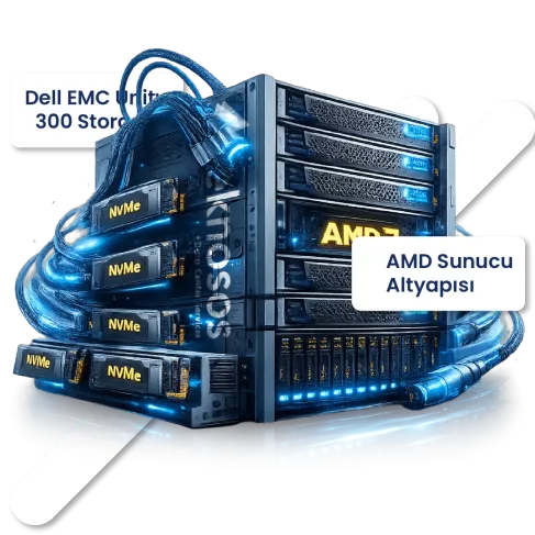 Yüksek Performanslı AMD Sunucu Altyapısı